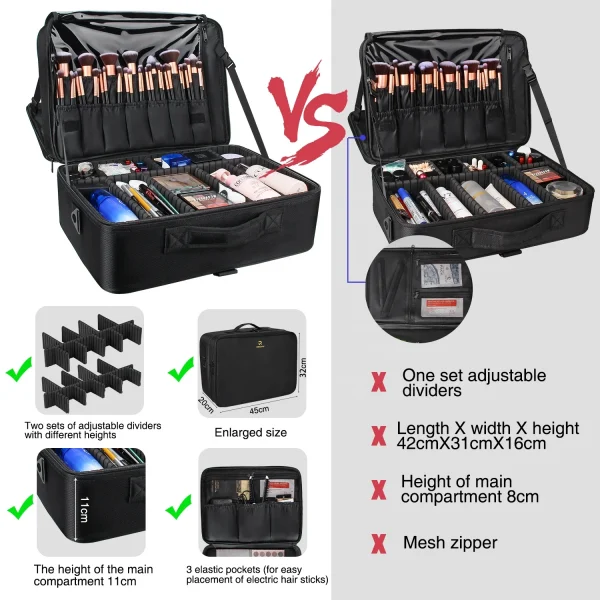 Relavel Extra Large Professional Adjustable Dividers Strap Travel Items  Makeup Organizer Cosmetic makeup bags Cases